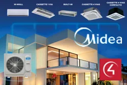 Midea VRF RS485 – driver Control4