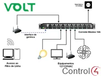 Volt Smart Web – driver Control4